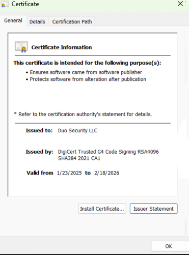 Digital Certificate Details