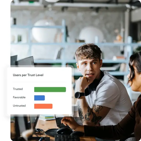 Two employees discuss extending protection for Microsoft. A graphic shows a chart of Users per Trust Level. Some are Untrusted.