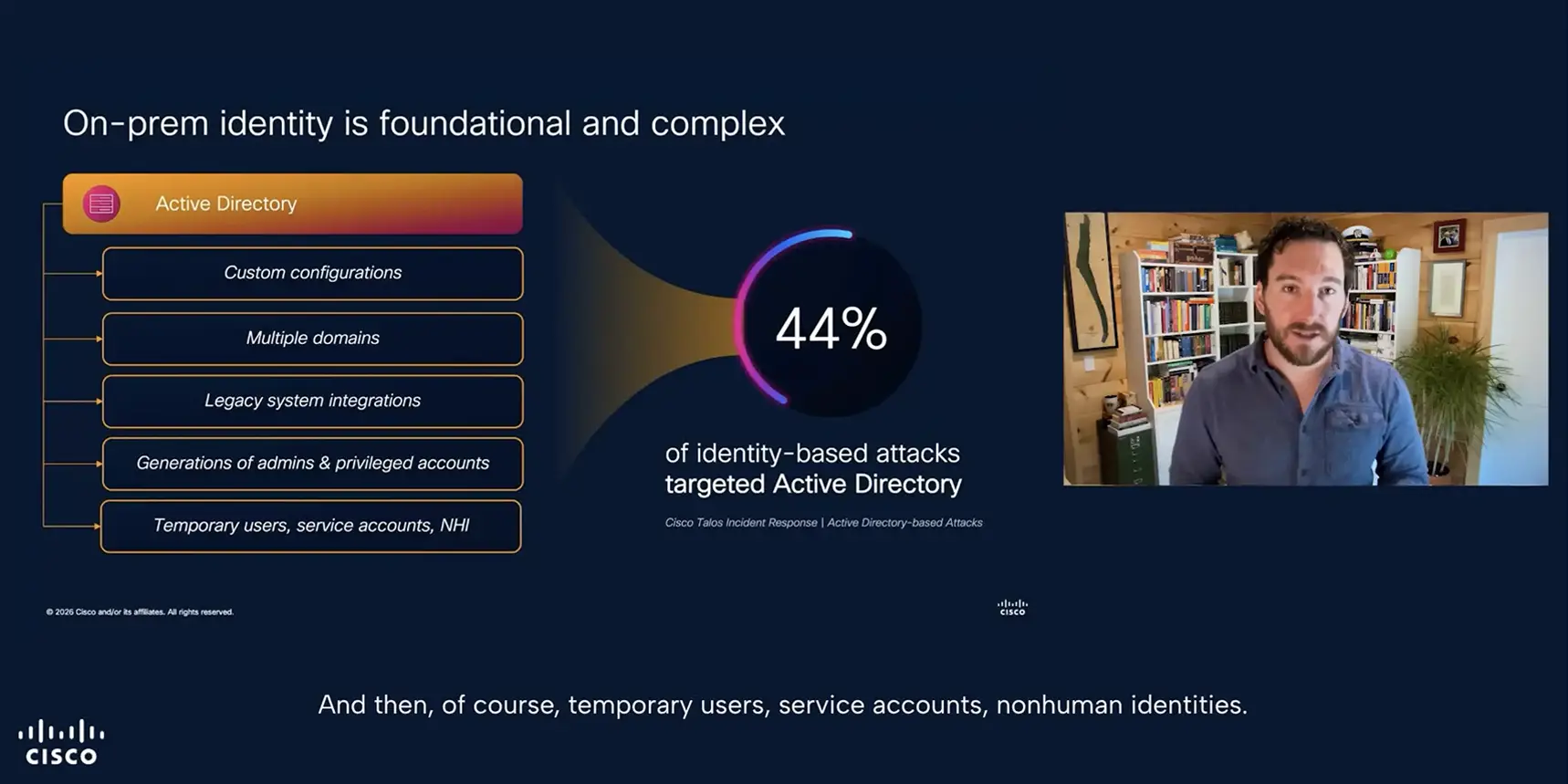 Is active directory still your weak link