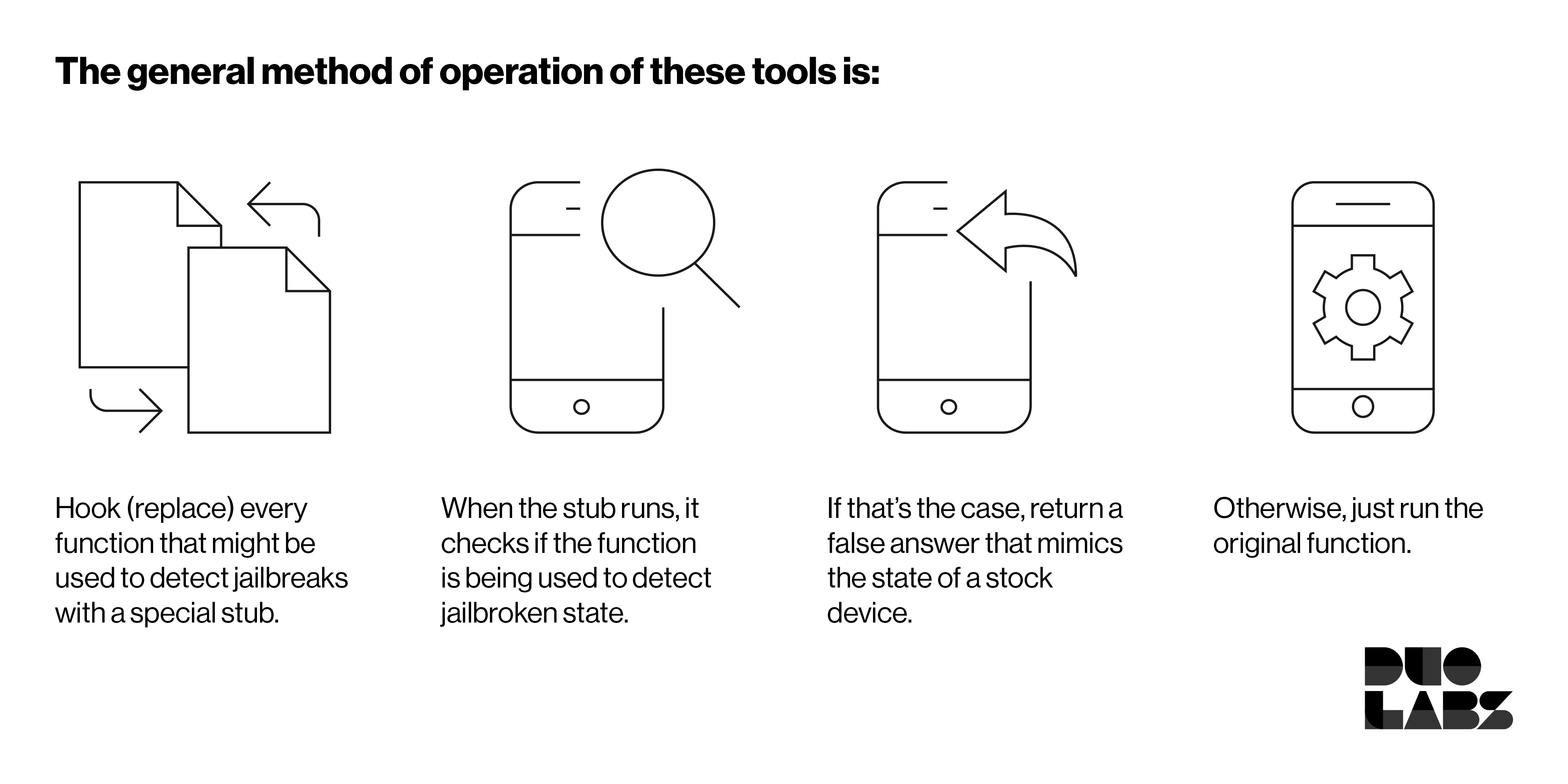 ios_method_hooks.png