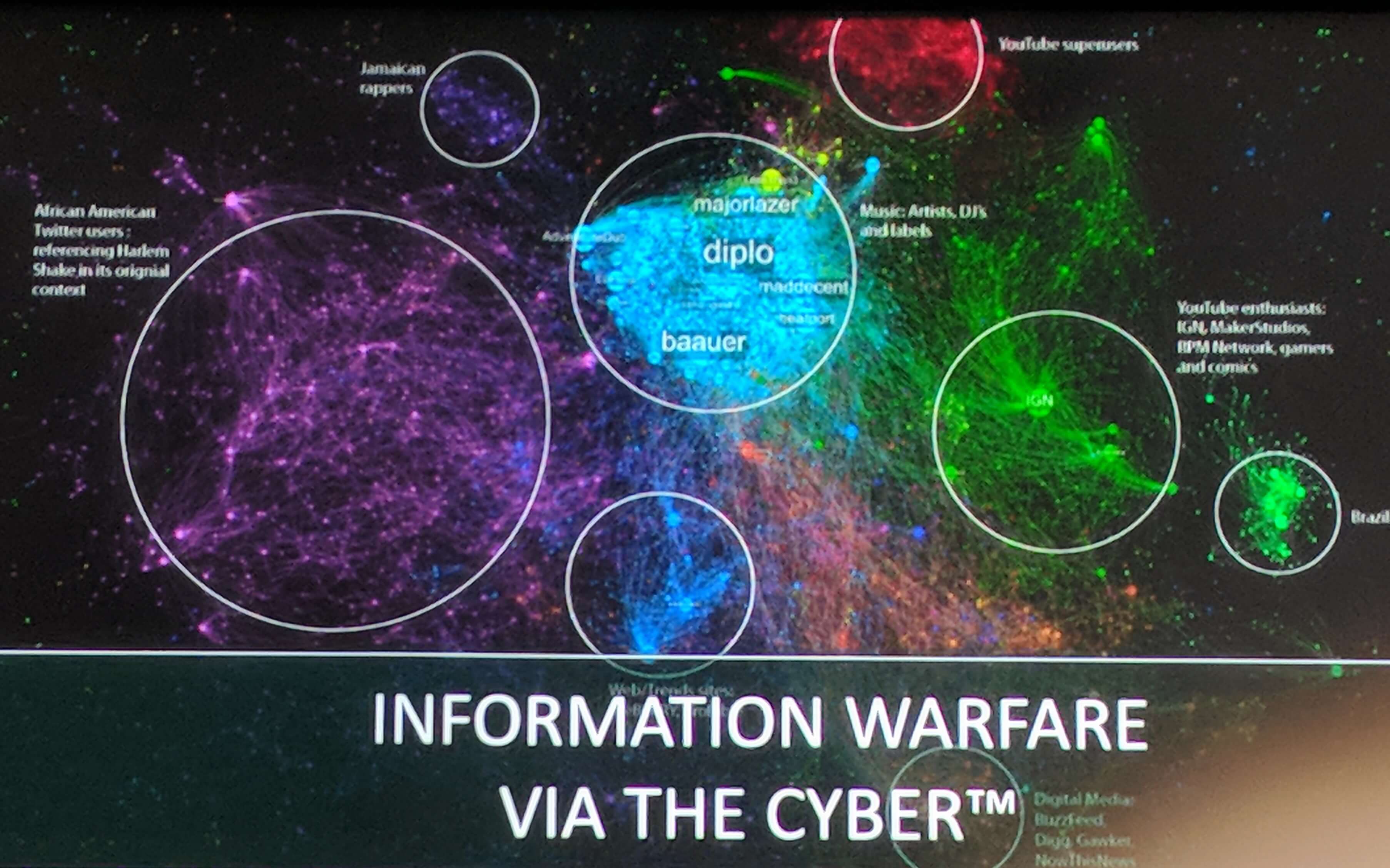 Hacking and Disinformation | Decipher