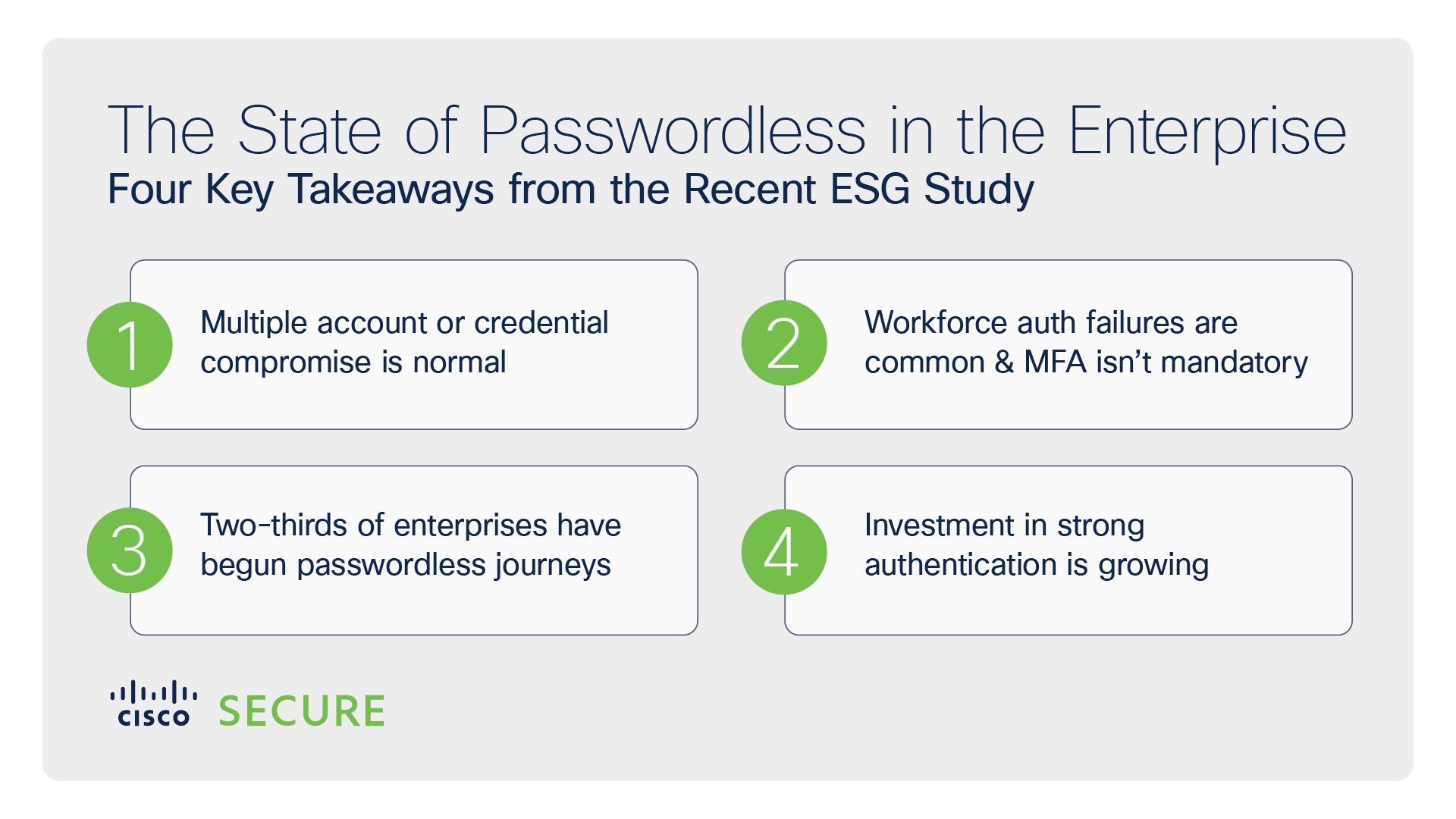 The beginning of our passwordless journey: passkeys login - Announcements -  Developer Forum