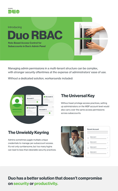 Duo RBAC Infographic