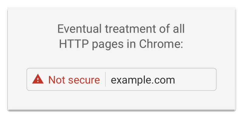 Different ways Google Chrome will start displaying web pages that use HTTP and HTTPS