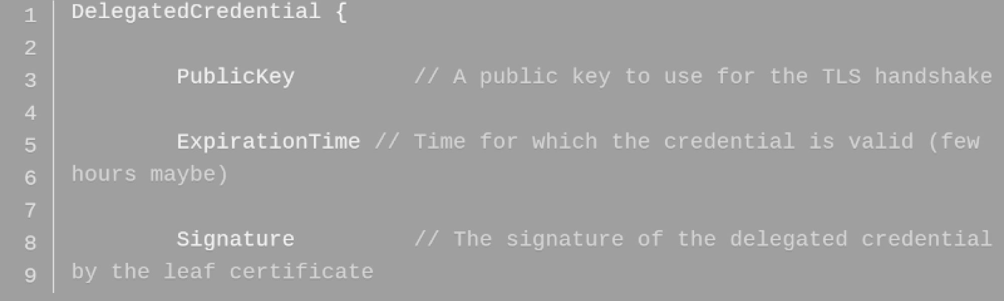 The delegated credential consists of a public key, the key's expiration date, and a leaf certificate issued separately by the certificate authority.